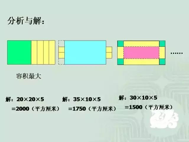 小升初数学几何图形100道,小升初数学平面几何解题技巧