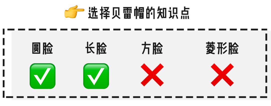 今年最流行的帽子冬款,今年最流行的帽子秋冬