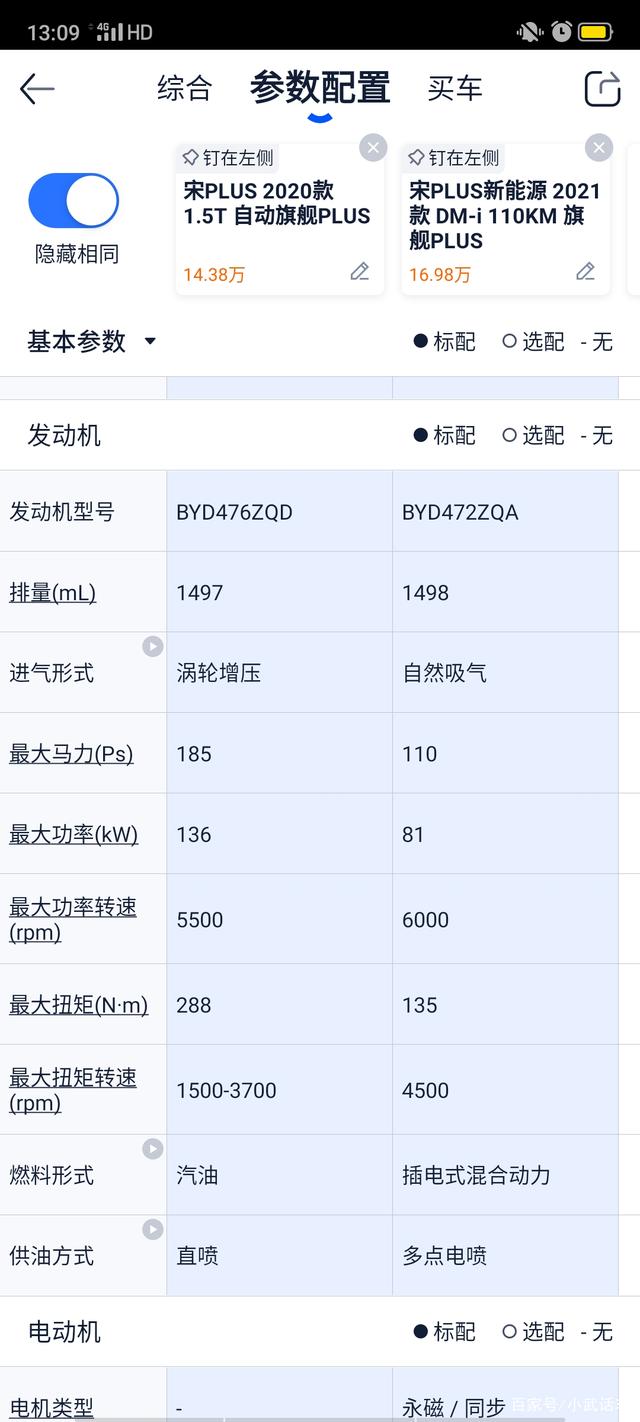 宋prodm-i和宋plusdm-i,比亚迪宋plusdmi是绿牌还是蓝牌