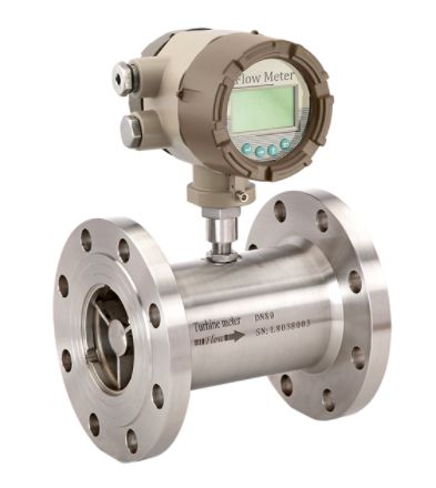 多图预警夏日,实时流量计介绍