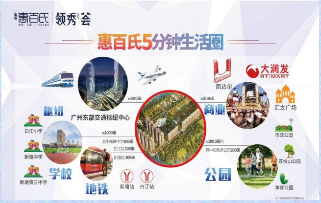 75方两房，新塘白江地铁口金泽惠百式二期全新9栋75-123方发售