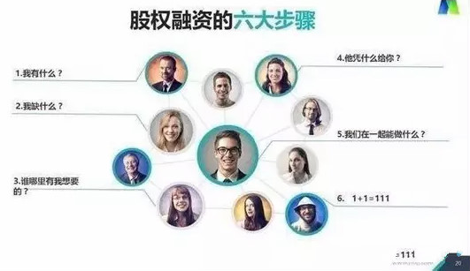 如何把文胸卖好,男人怎么卖内衣