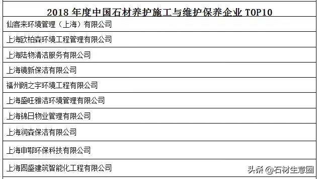 第十八届中国会展行业高峰论坛,2019中国创新论坛