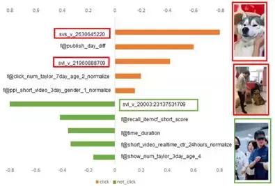 为什么刷小视频,为什么刷视频画面不动也没声音