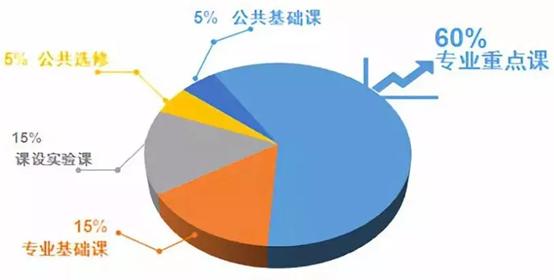 德国aps审核需要的材料,德国aps审核流程
