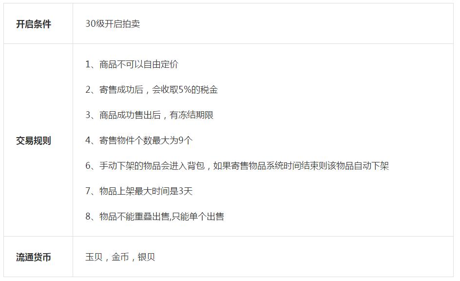 疯狂原始人正版3d回合手游,疯狂原始人3d回合制