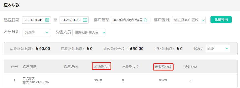 应收账款核销管理,应收账款对账核销流程