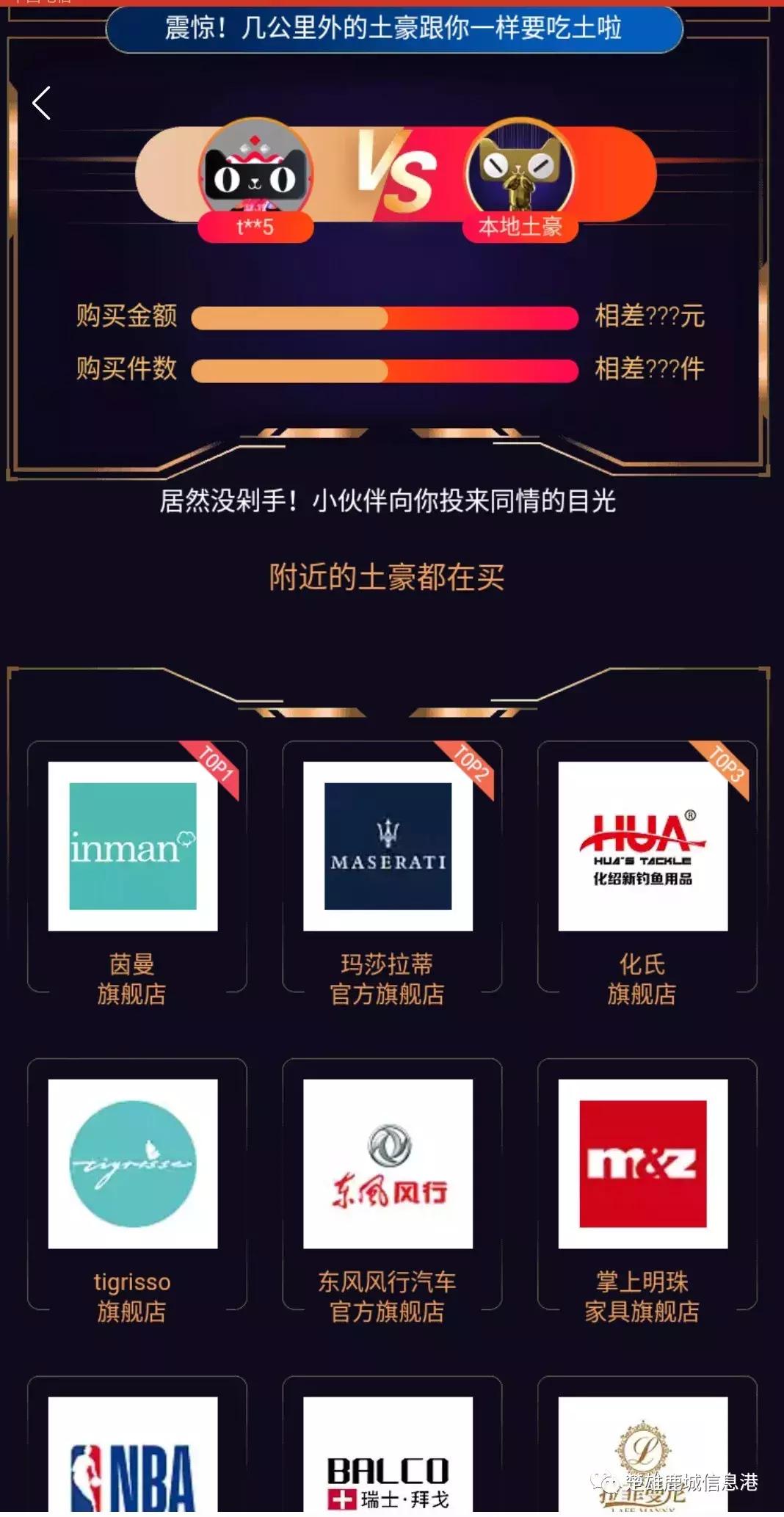 双11各地剁手排名,2020天猫双11购物排行榜