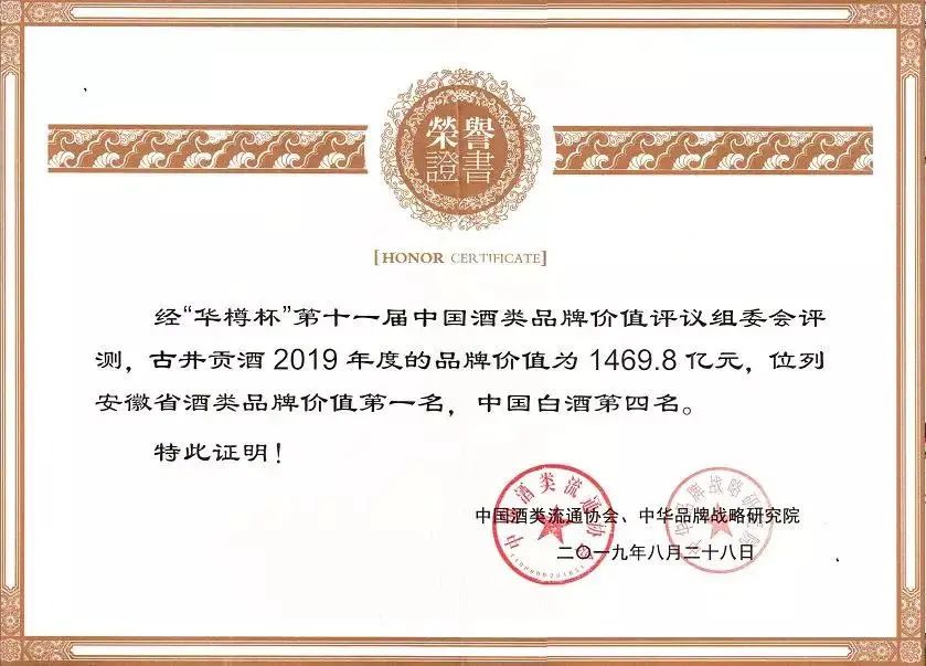 古井贡酒发展潜力,古井贡酒成长轨迹