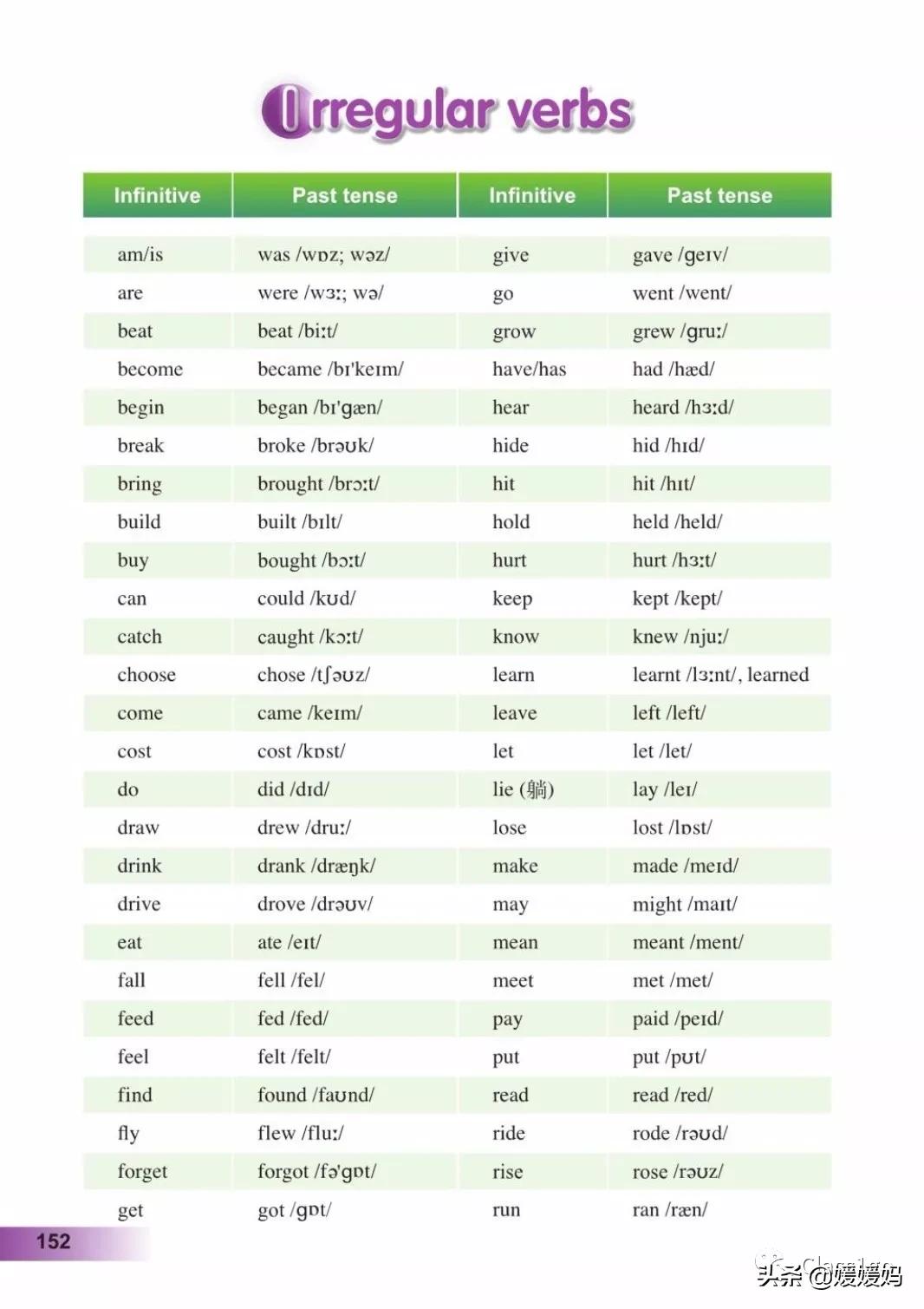 英语人民出版社八年级上册课本,人教版八年级上册英语电子课本