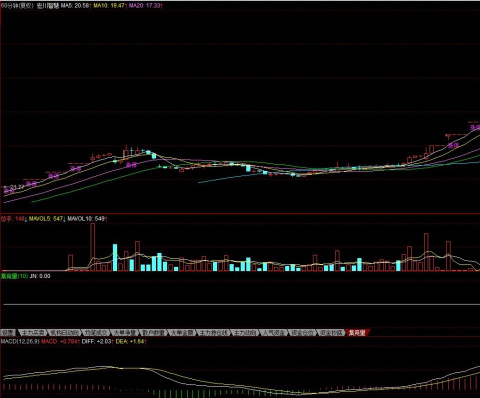 股市新的概念股一览表,新概念价值股