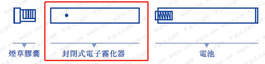 麦克韦尔上市,麦克韦尔股票代码最新消息