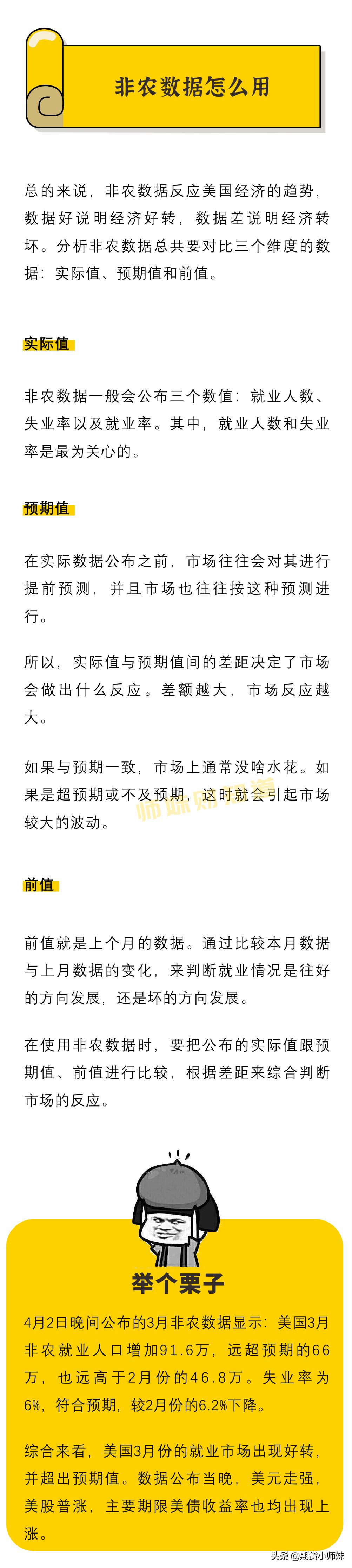 非农激增又如何了,最新非农消息