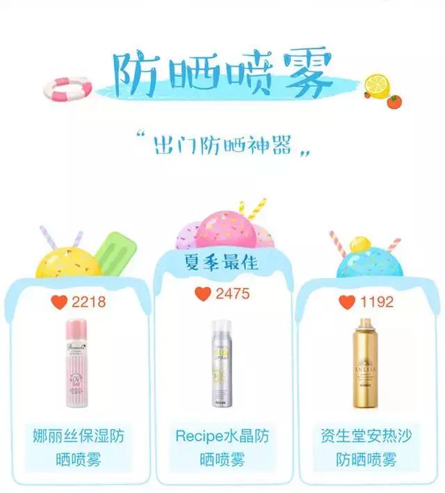 平价修复皮肤的护肤品,38岁护肤品推荐抗衰保湿平价