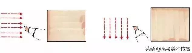 马克笔教程怎么涂肤色,马克笔要怎样涂才能涂到好看呢