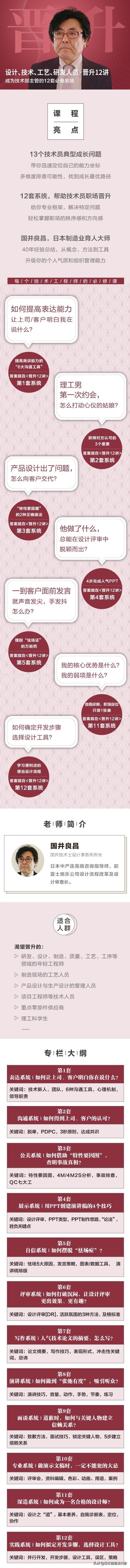 欧姆龙温度表使用方法,欧姆龙温度控制梯形图