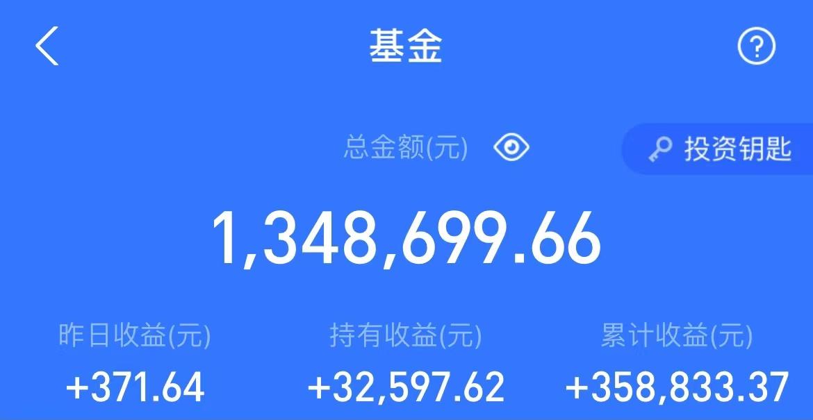 中证医疗和医疗300区别,医药100和中证医疗区别