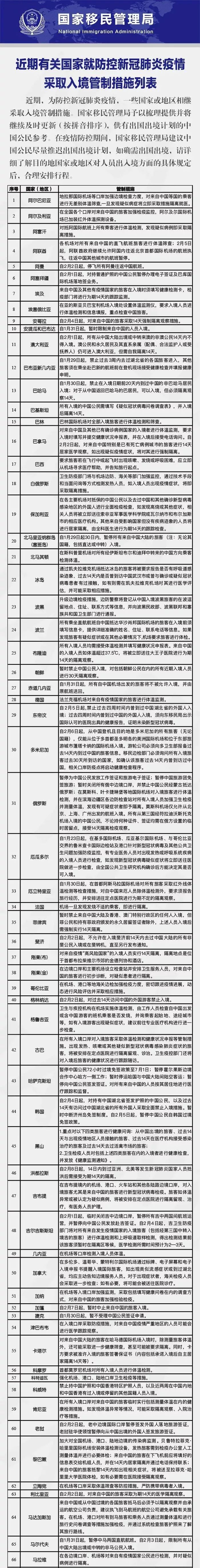 疫情期间有哪些好政策,外贸在疫情后该如何应对