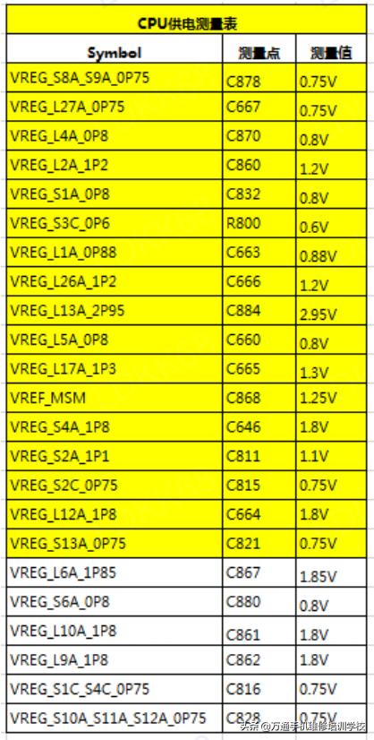 小米8维修手机会偷换配件吗,小米8手机维修