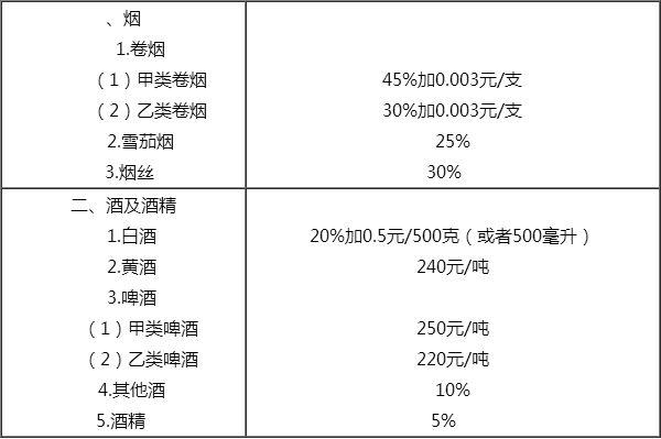 利润超过16.3个阿里巴巴的*草烟**公司，为何无缘世界500强？