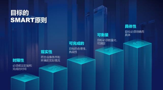 非常经典的35项ppt制作教程,60个案例教你彻底搞定ppt图片排版