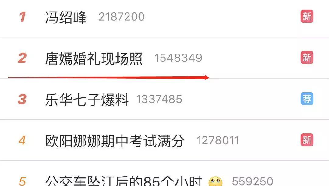 唐嫣罗晋最近热搜的话题,唐嫣罗晋热搜图片