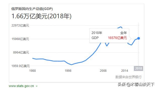 普京向土豪推销S400醉翁之意不在酒