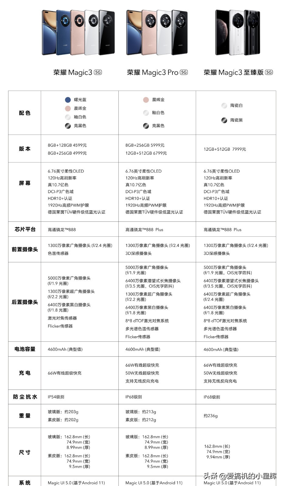 不吹不黑荣耀magic6pro怎么样,不吹不黑鞋测评