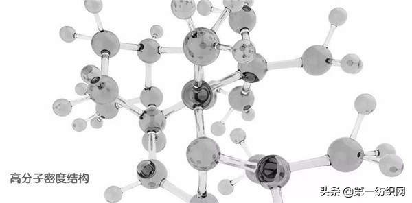 *裤内**黑科技Glucose健康面料将亮相SIUF中国,深圳国际品牌内衣展