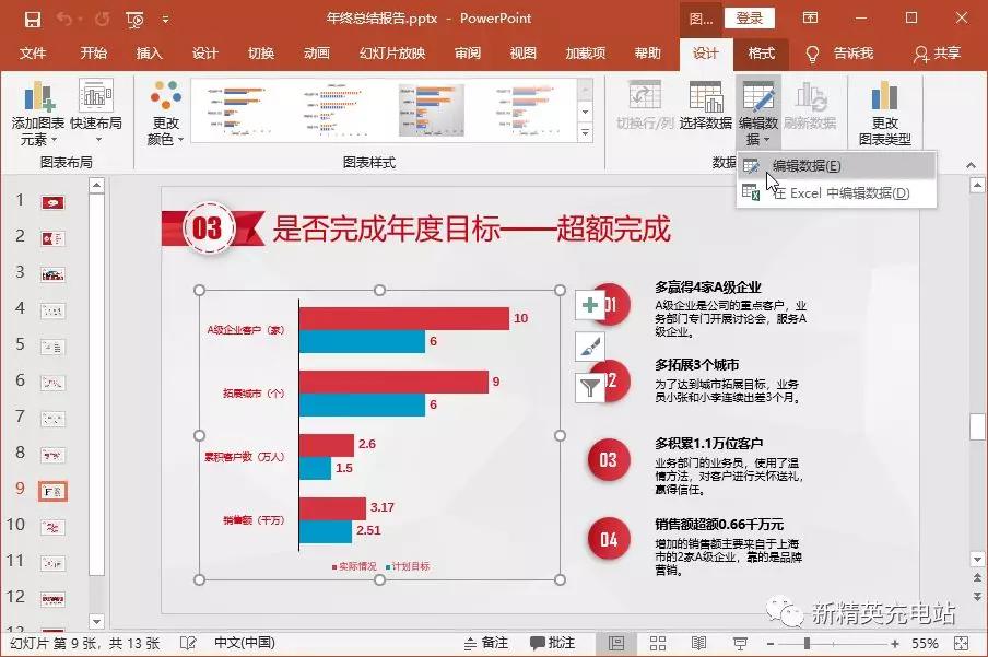 如何用好ppt模板,如何学会使用ppt模板
