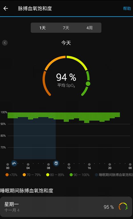 佳明对比普通智能手表有什么区别,佳明手表深度测评