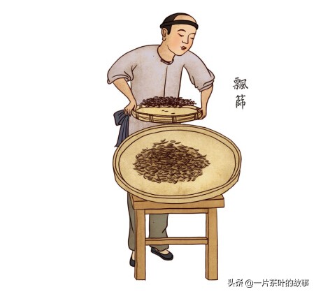 祁门红茶工艺详解,祁门工夫红茶详解