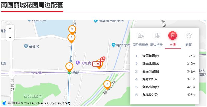 踩盘日记石家庄,踩盘日记第13天