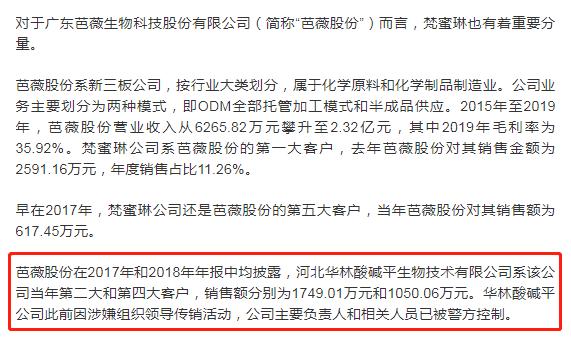 梵蜜琳风波,为什么最近梵蜜琳这么火