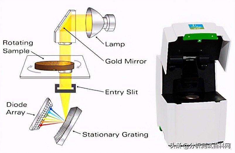 近红外报告解读,近红外成像原理