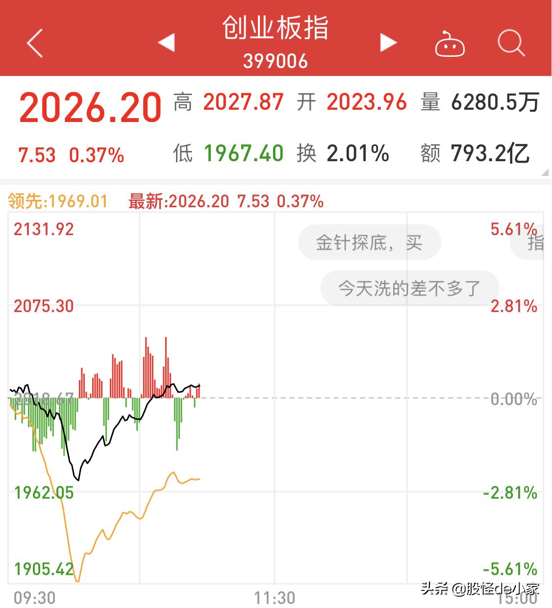怎么用T+0工具在今天的深V中赚钱？干货介绍纳指ETF，T0神器