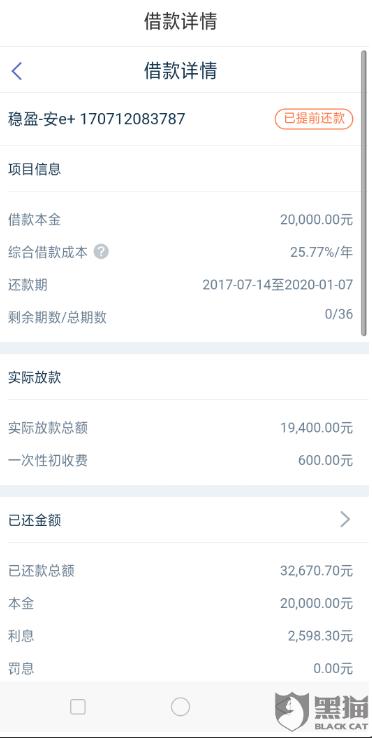 平安普惠不还利息部分会怎么样,平安普惠不还保险部分有什么后果