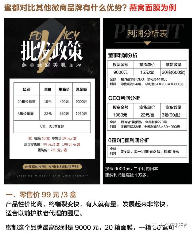 蜜都：多款产品遭责令改正，除代理差价外还有高额业绩奖励提供？