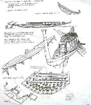 世界船舶介绍,世界船舶进化史