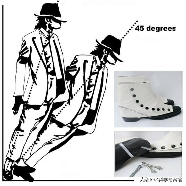 看完了这么多经典魔术背后的秘密,揭秘魔术背后真相