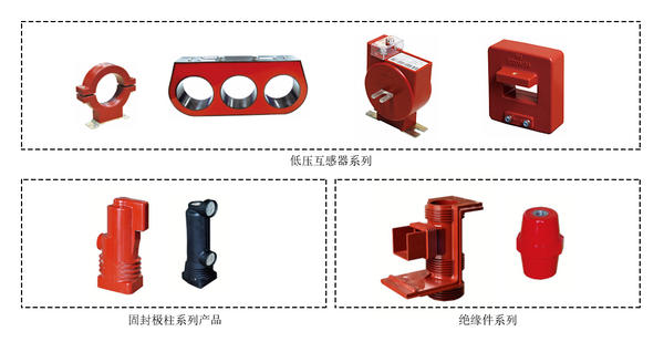 河南森源互感器销售,森源互感器