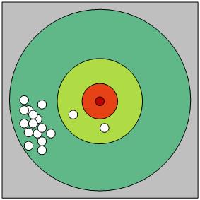 lbs服务系统,lbs服务