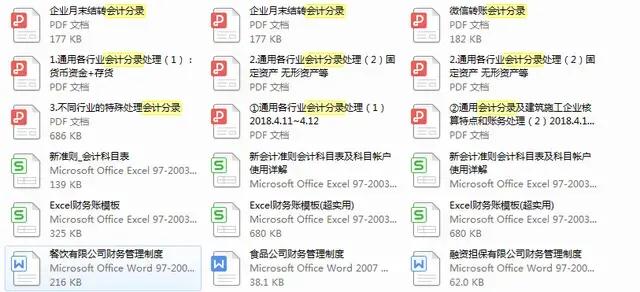 会计分录汇总成表格好用又好记,分录整理成表格