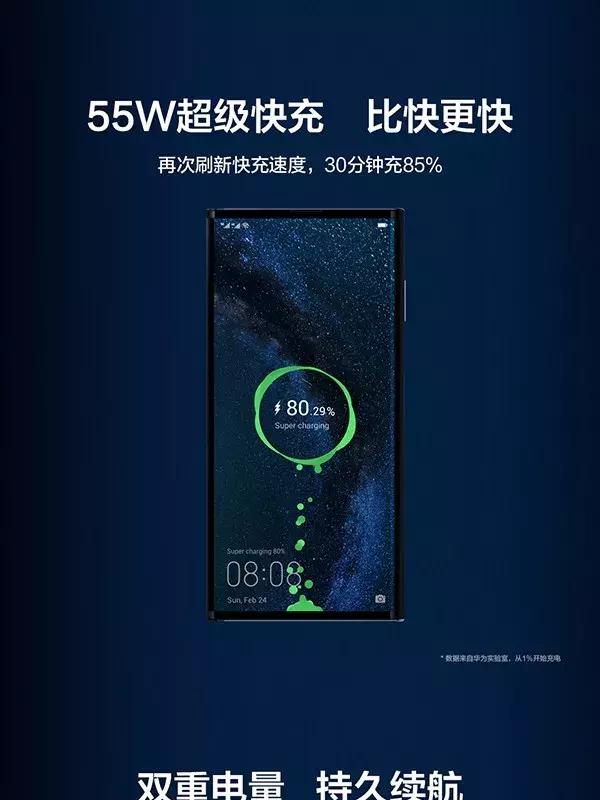 惊艳！华为折叠屏5G手机MateX发布，称3秒*载下**1GB视频