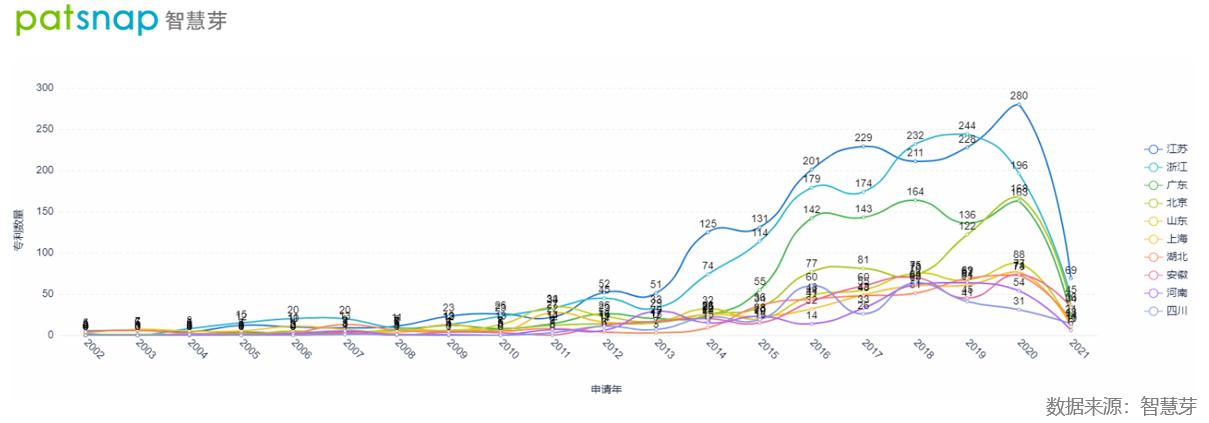 新能源汽车轮毂电机能否实现转动,比亚迪分布式轮毂电机