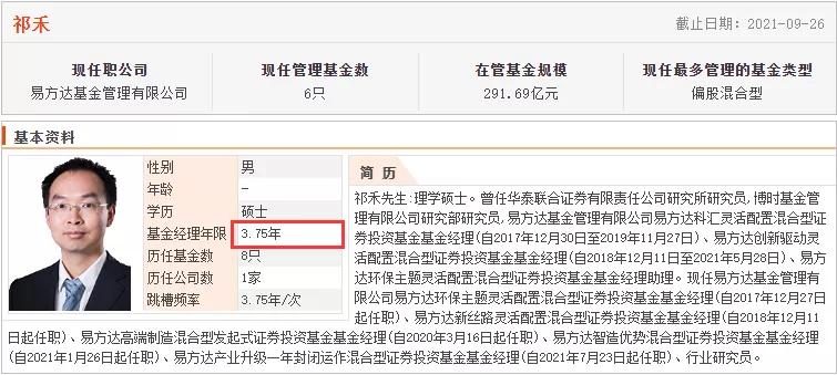 为您梳理出17只ESG基金，最牛的这位基金经理三年收益率352.52%