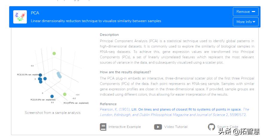geo数据挖掘,geo数据挖掘神器