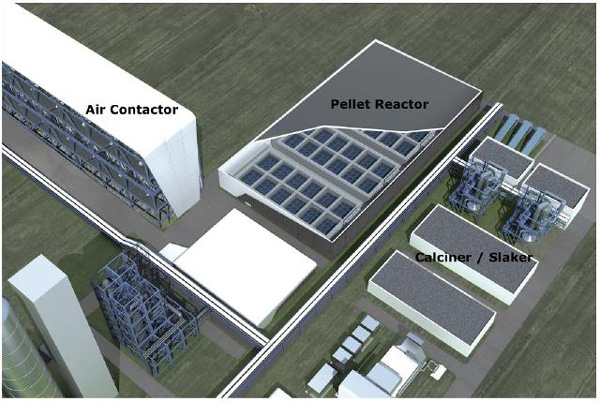 四个初中课本反应方程,大幅降低CO2捕获成本