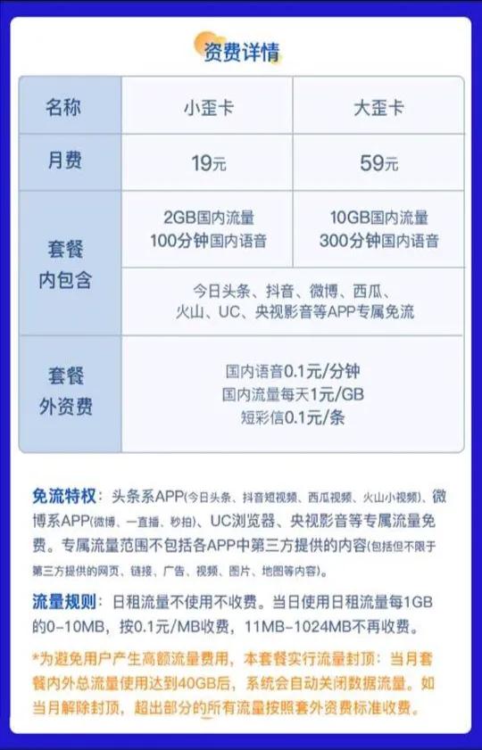 什么流量卡便宜好用,哪家公司流量卡便宜