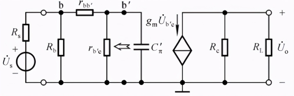 运放的增益带宽,运放增益带宽测试